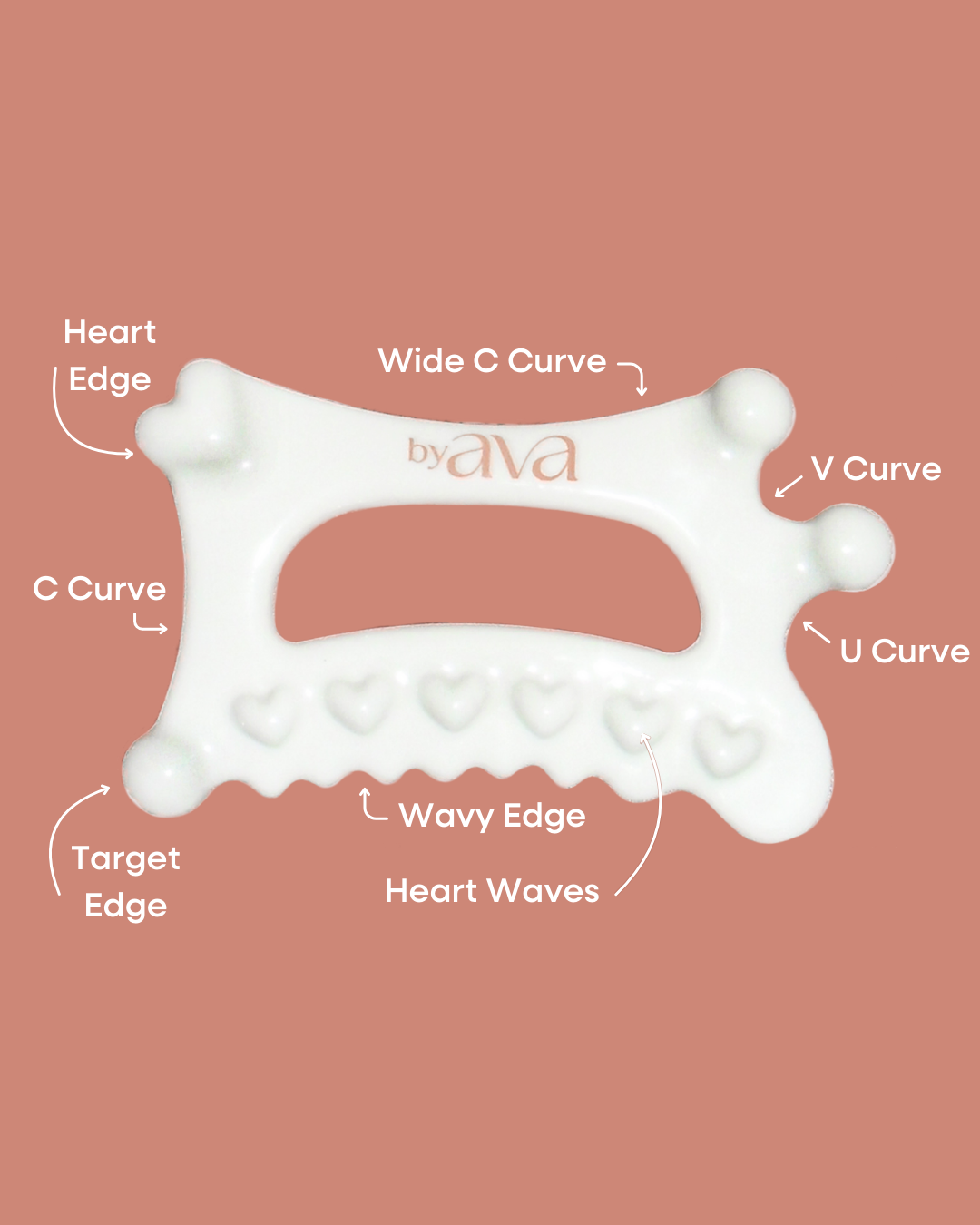 Lymphatic Drainage Gua Sha