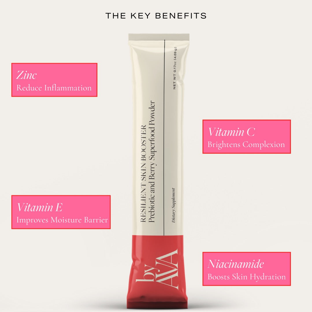 Resilient Skin Booster, Key Benefits