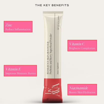 Resilient Skin Booster, Key Benefits