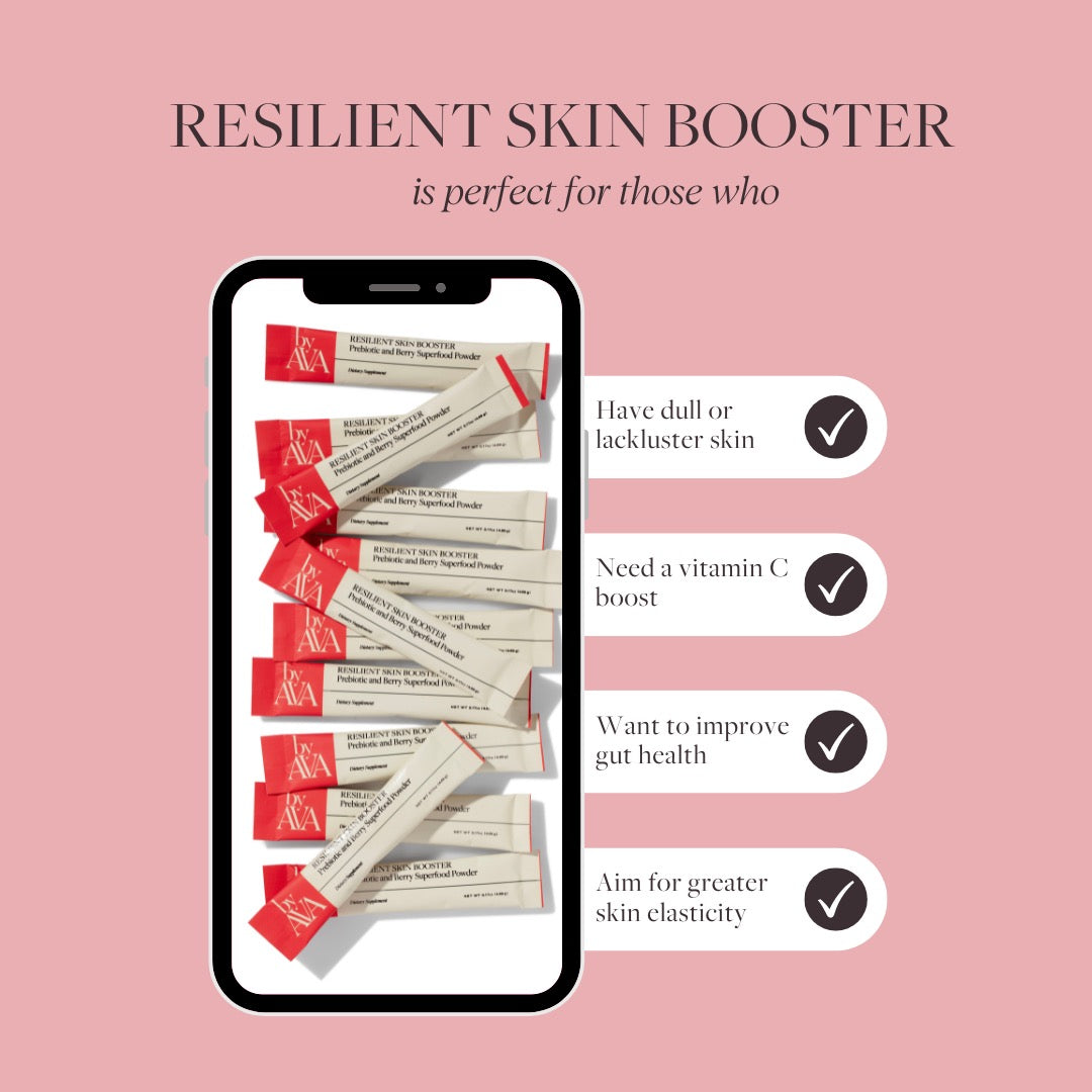 Resilient Skin Booster, who needs it