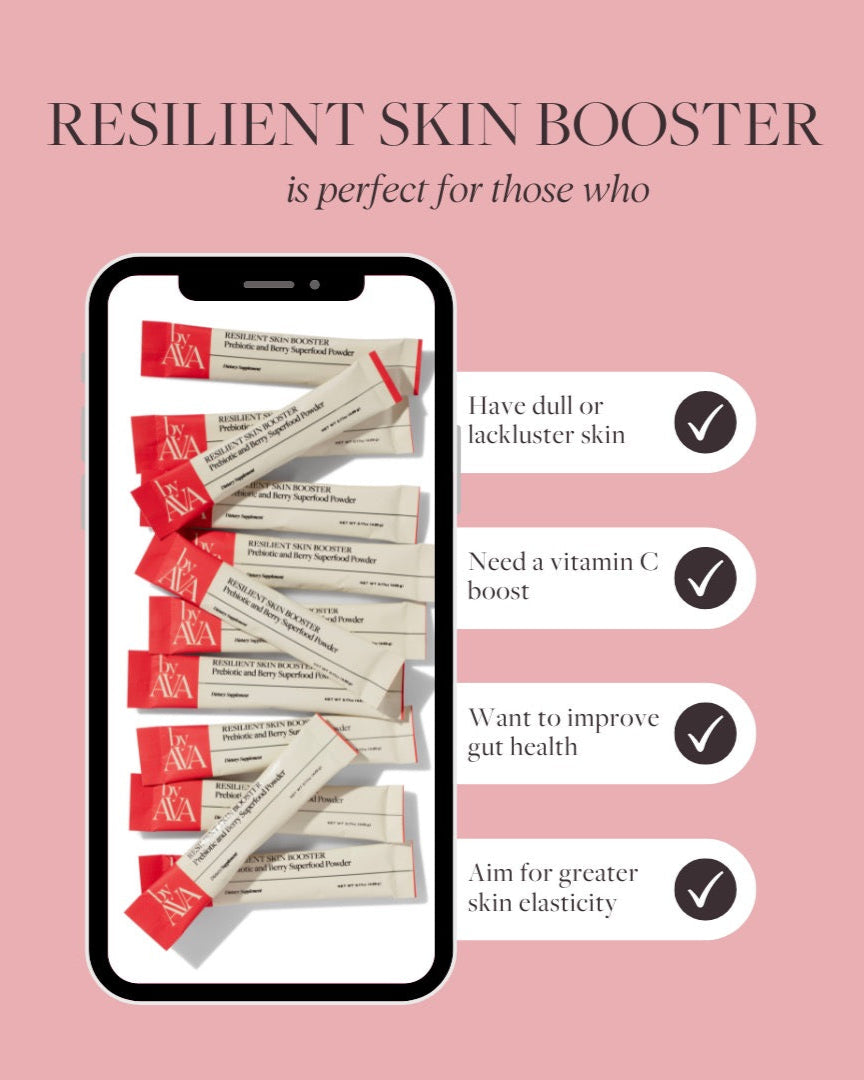 Resilient Skin Booster, who needs it