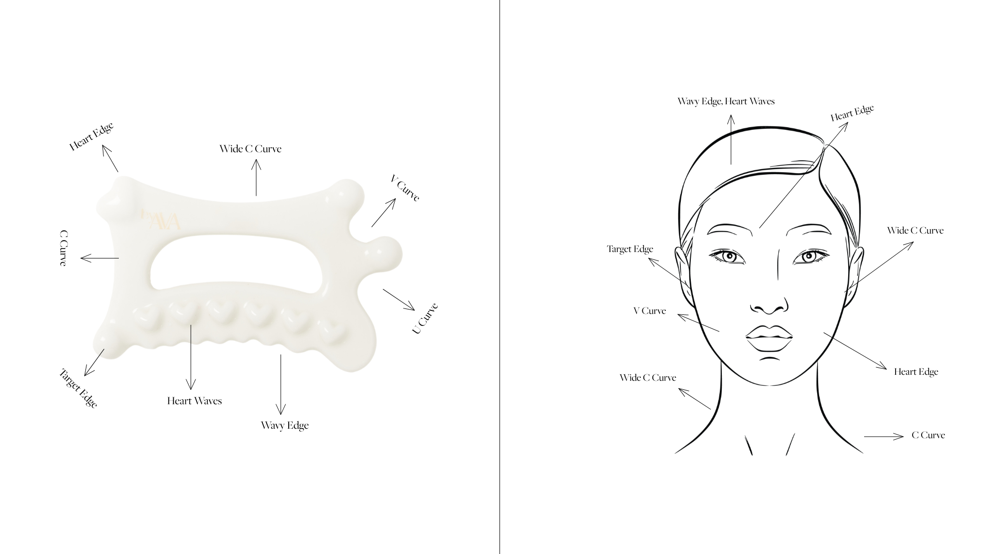 JELLOSKIN Lymphatic Drainage Gua Sha Massage Tool byAVA